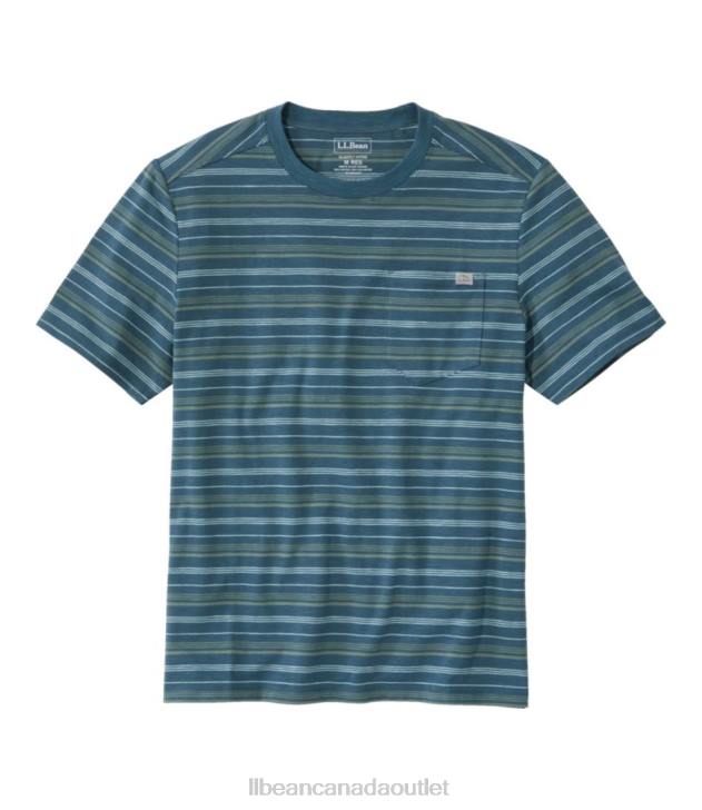 Clothing Dark Teal Blue Stripe H8XZ423 Explorer Tee Men L.L.Bean
