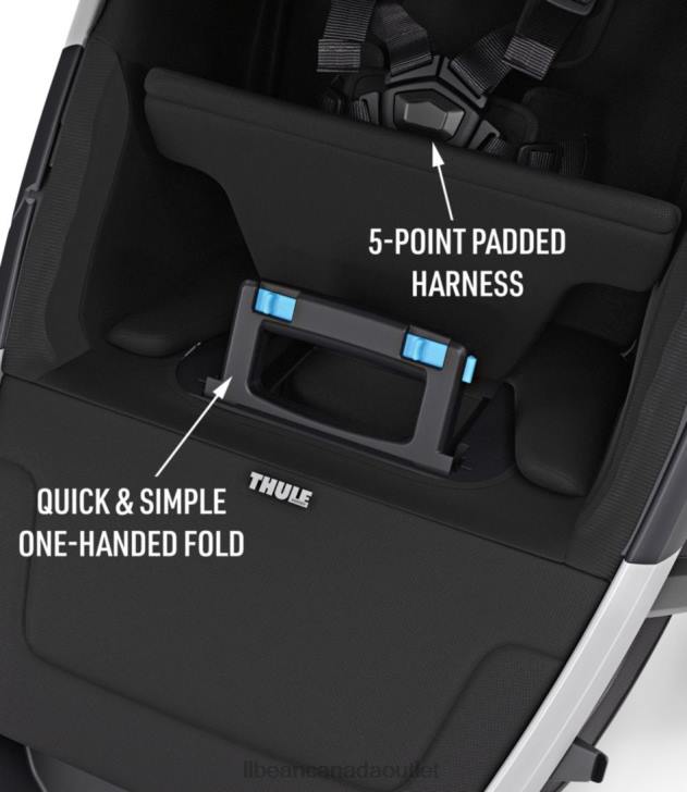 Outdoor Equipment Majolica Blue H8XZ1737 Thule Spring Stroller Unisex L.L.Bean